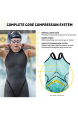 FINIS FINIS RIVAL 2.0 OPEN BACK