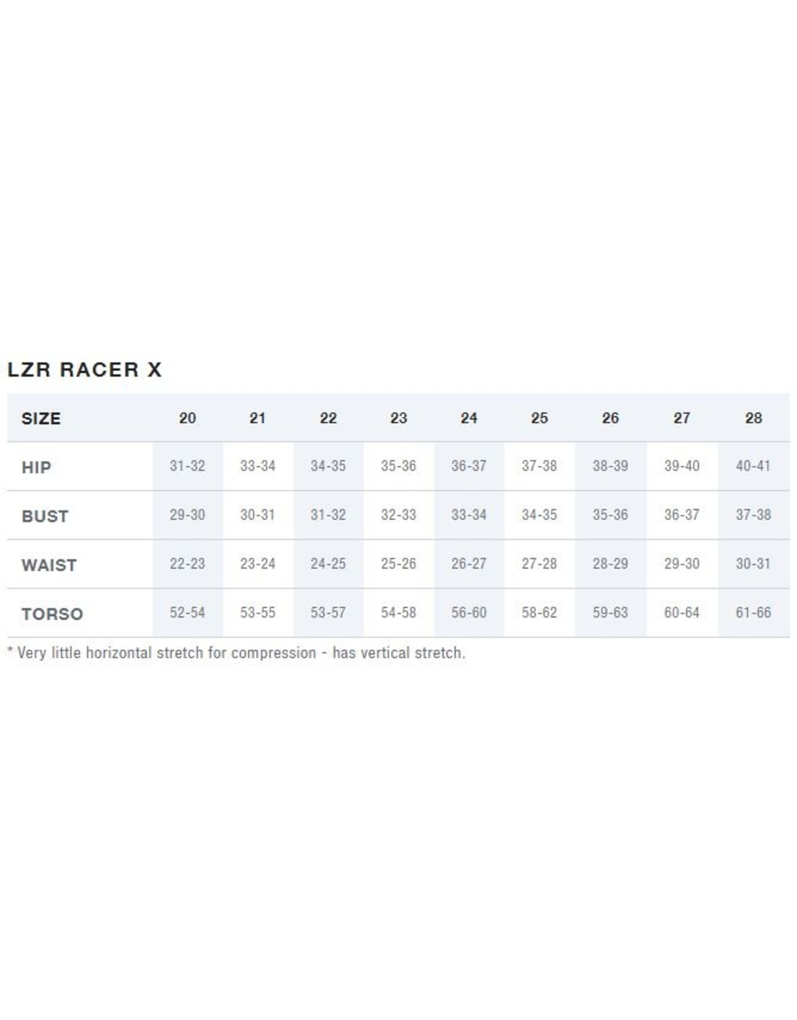 speedo lzr racer x size 25