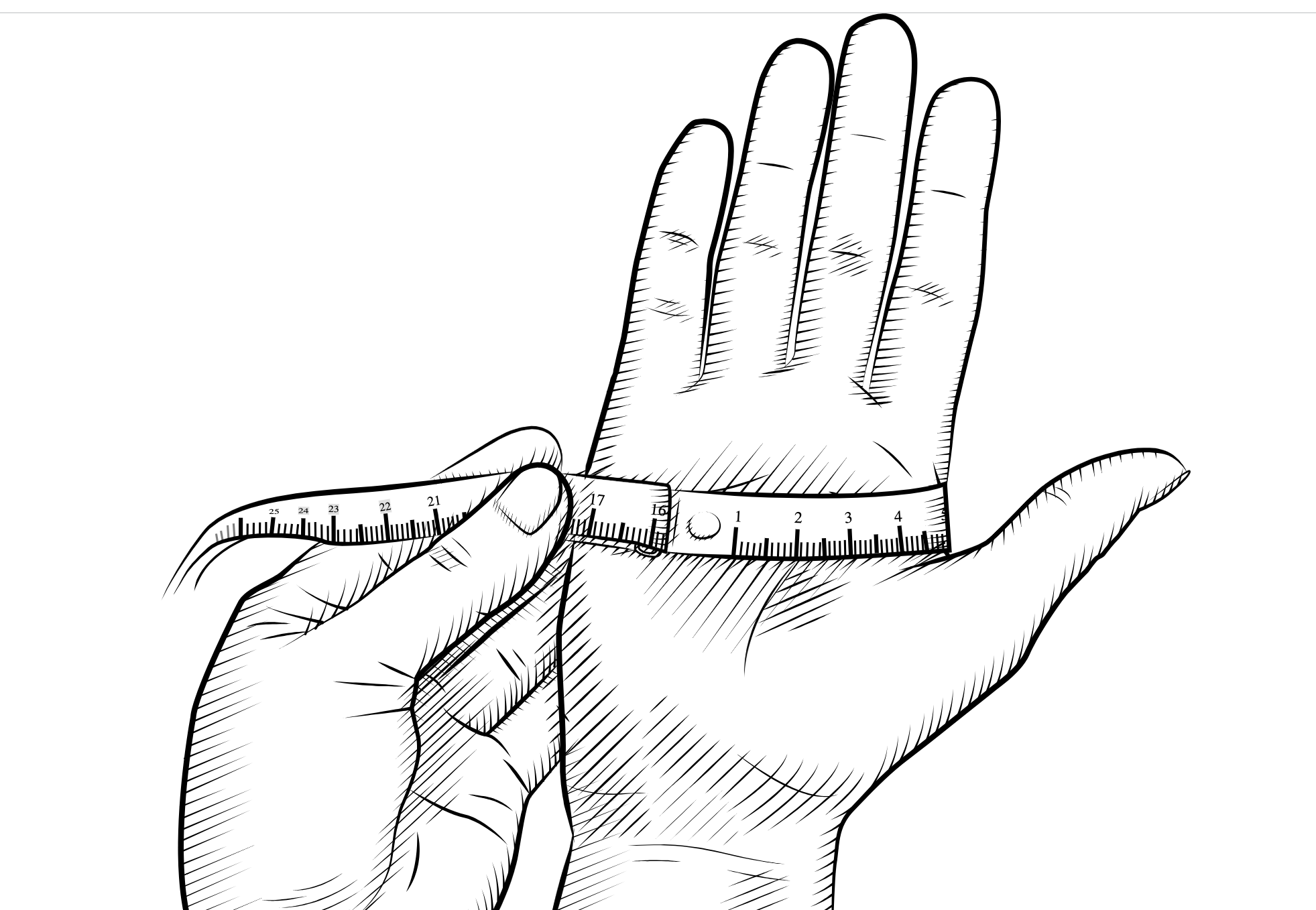 Measuring circumference of the palm