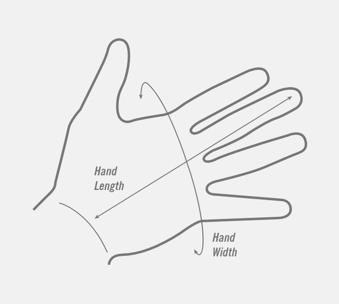Shows how to measure hand
