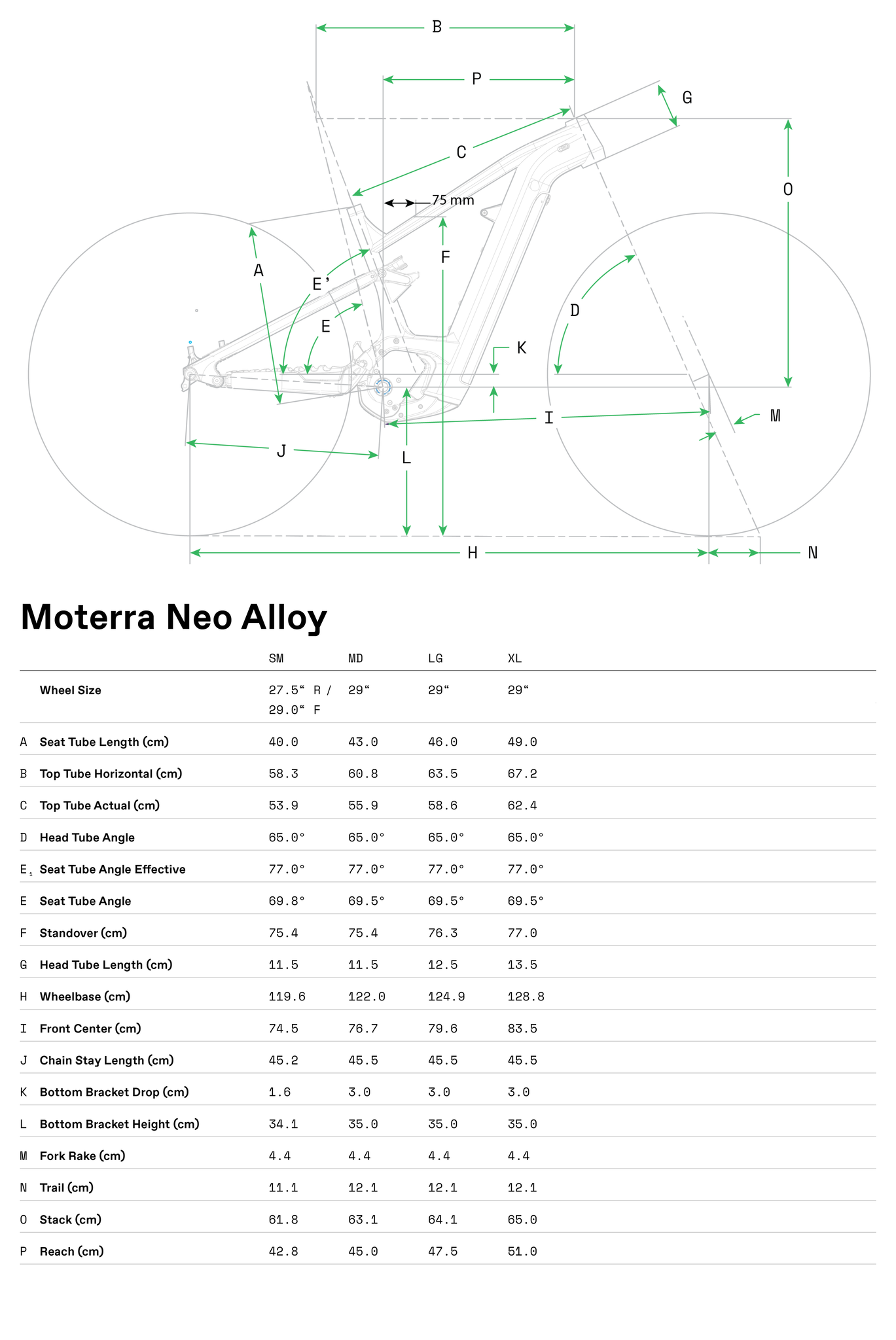 Cannondale Moterra Neo Alloy Geometry Chart