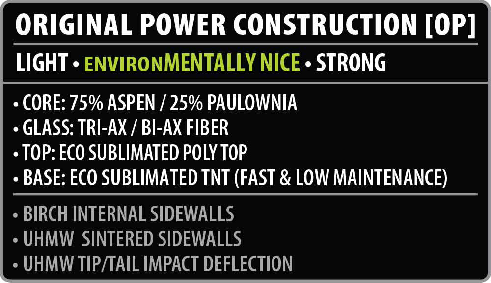 Built using Mervin Manufacturing's Original Power Construction.