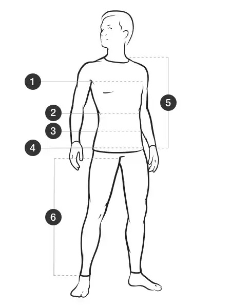 Measure body using fabric tape measure or use string and measure the string.