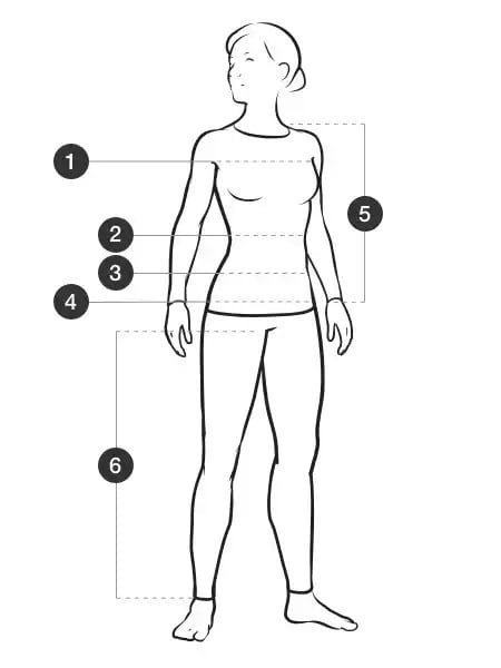 Measure body using fabric tape measure or use string and measure the string.
