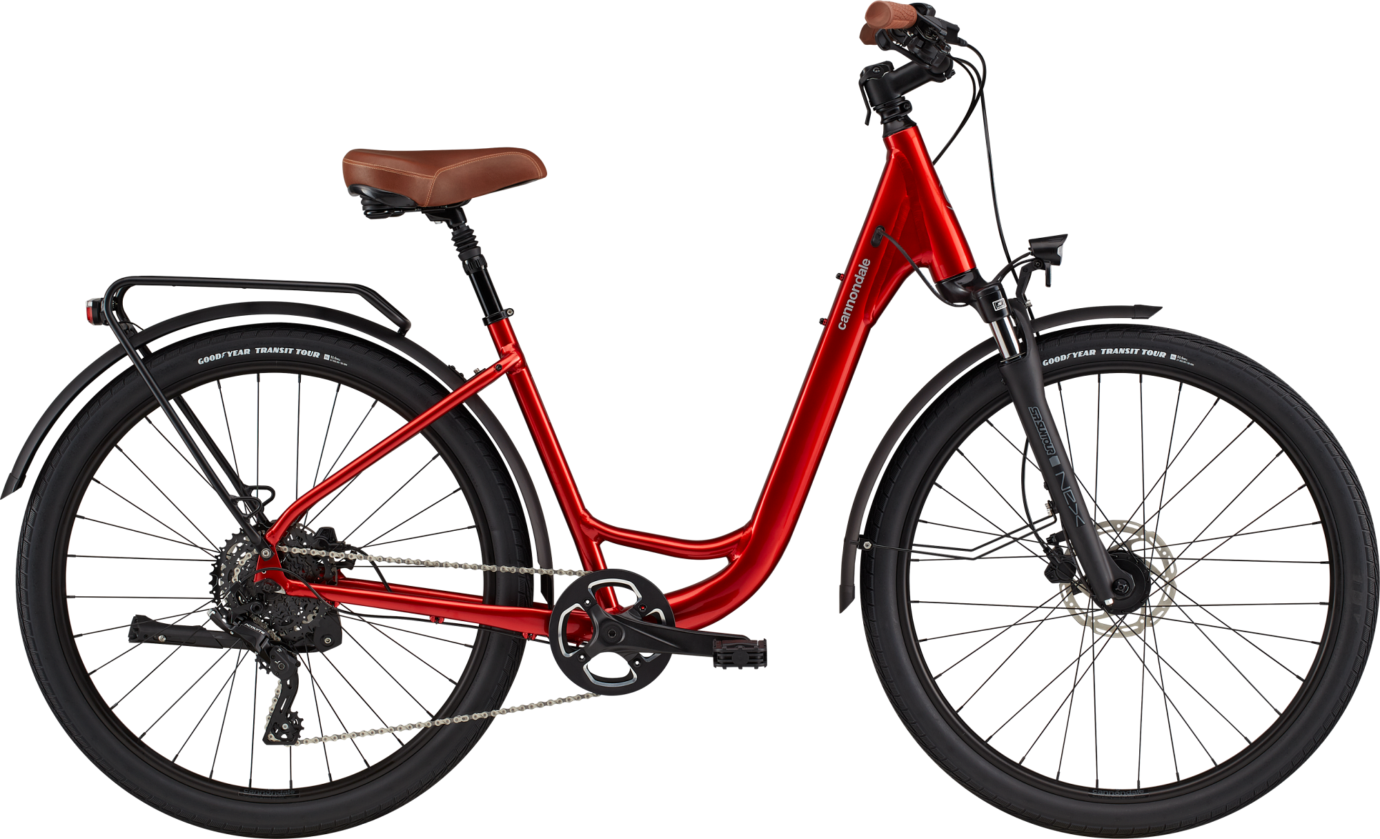 Candy Red