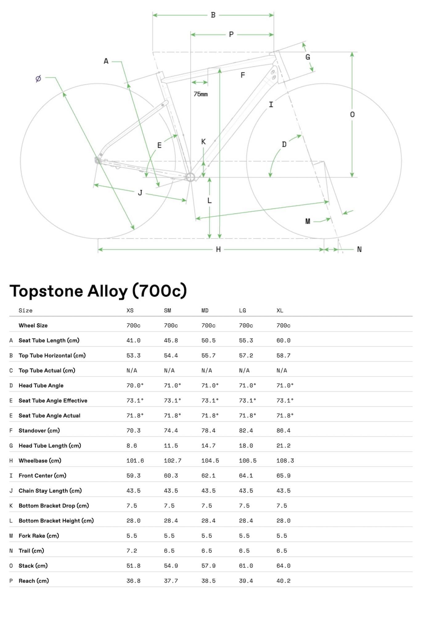 Topstone Alloy Geometry Table