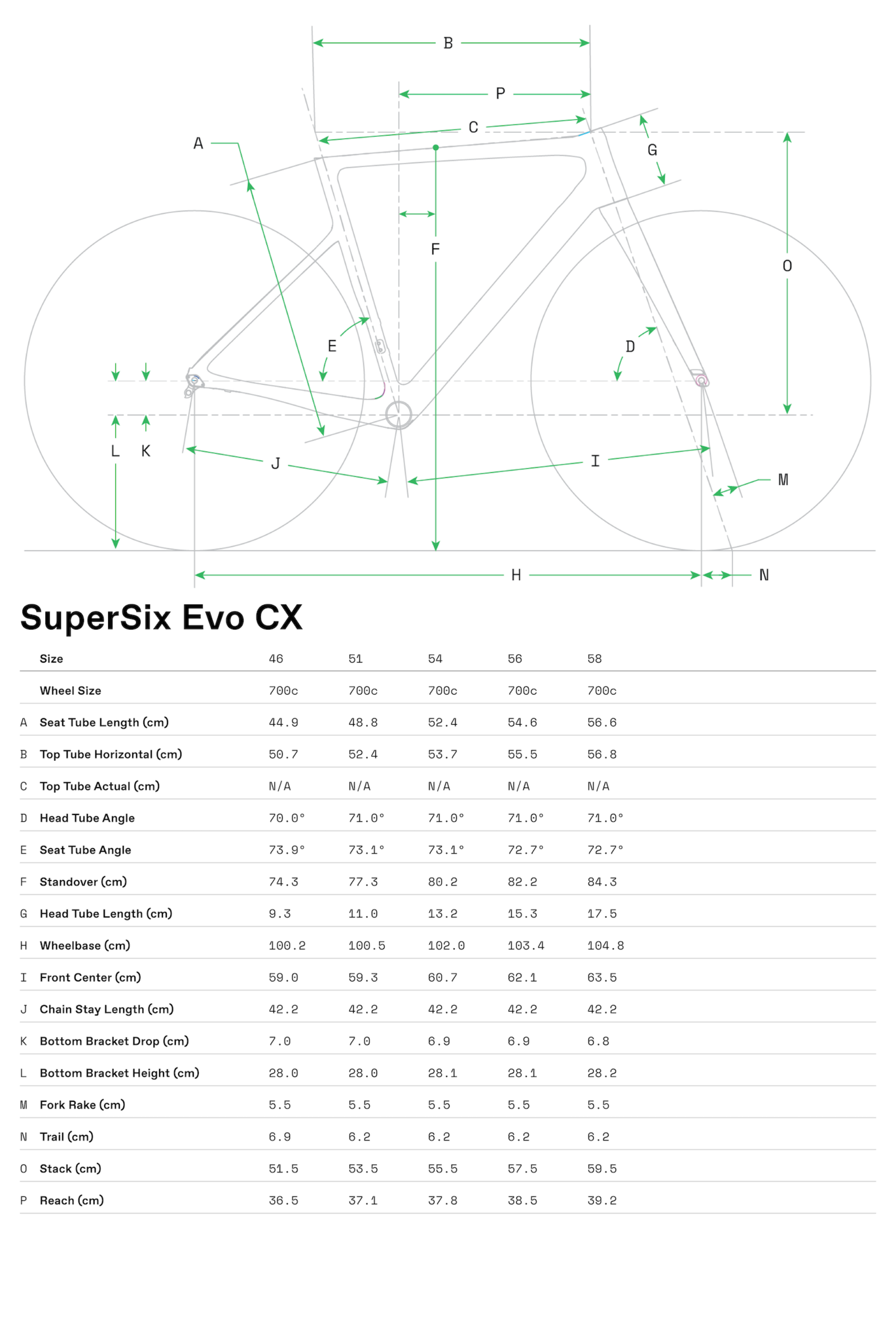 SuperSix EVO CX Geometry Table