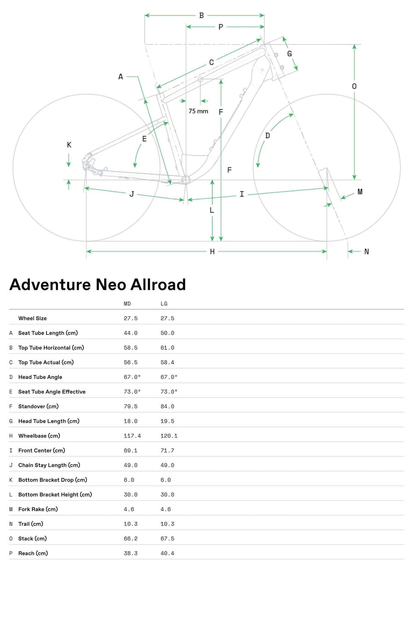 Adventure Neo Allroad Geometry Table