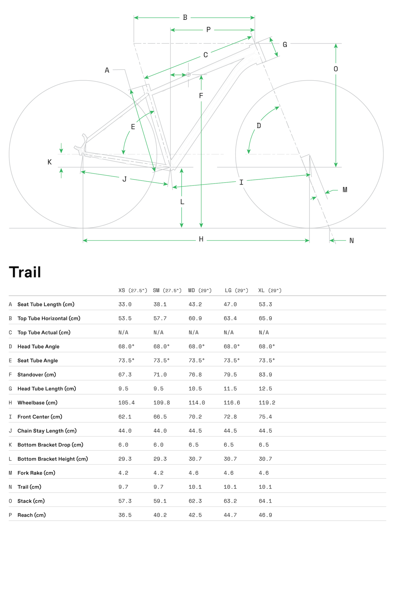 Trail Geometry Table