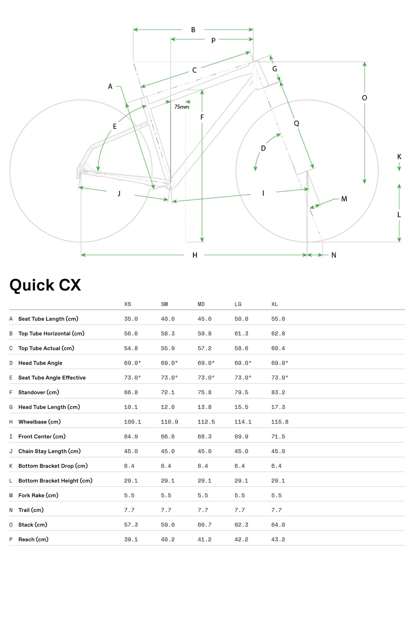 Quick CX Geometry Table