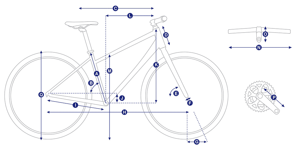 Bike diagram with measurements referenced in the table to follow.
