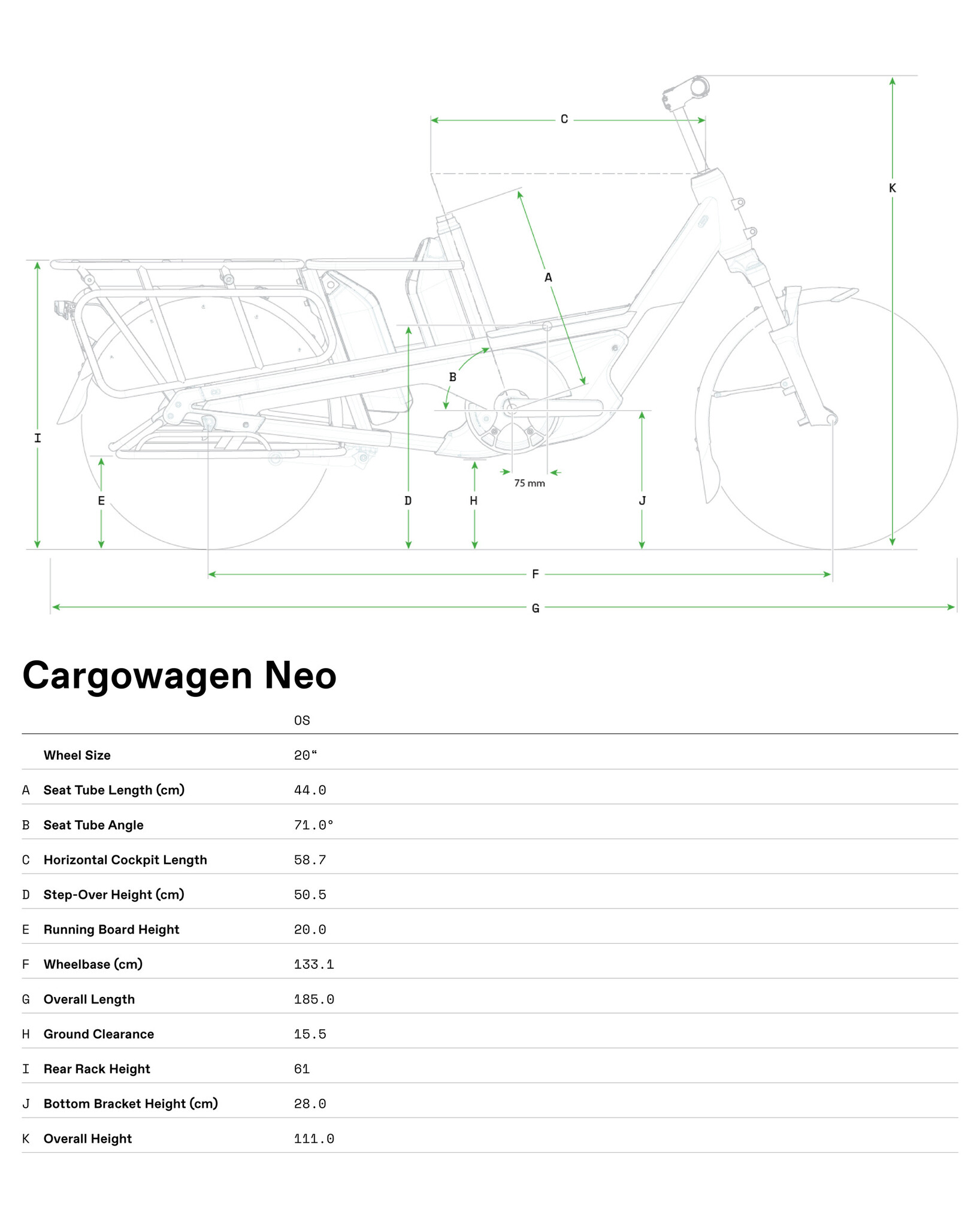 Cargowagen Geometry Table