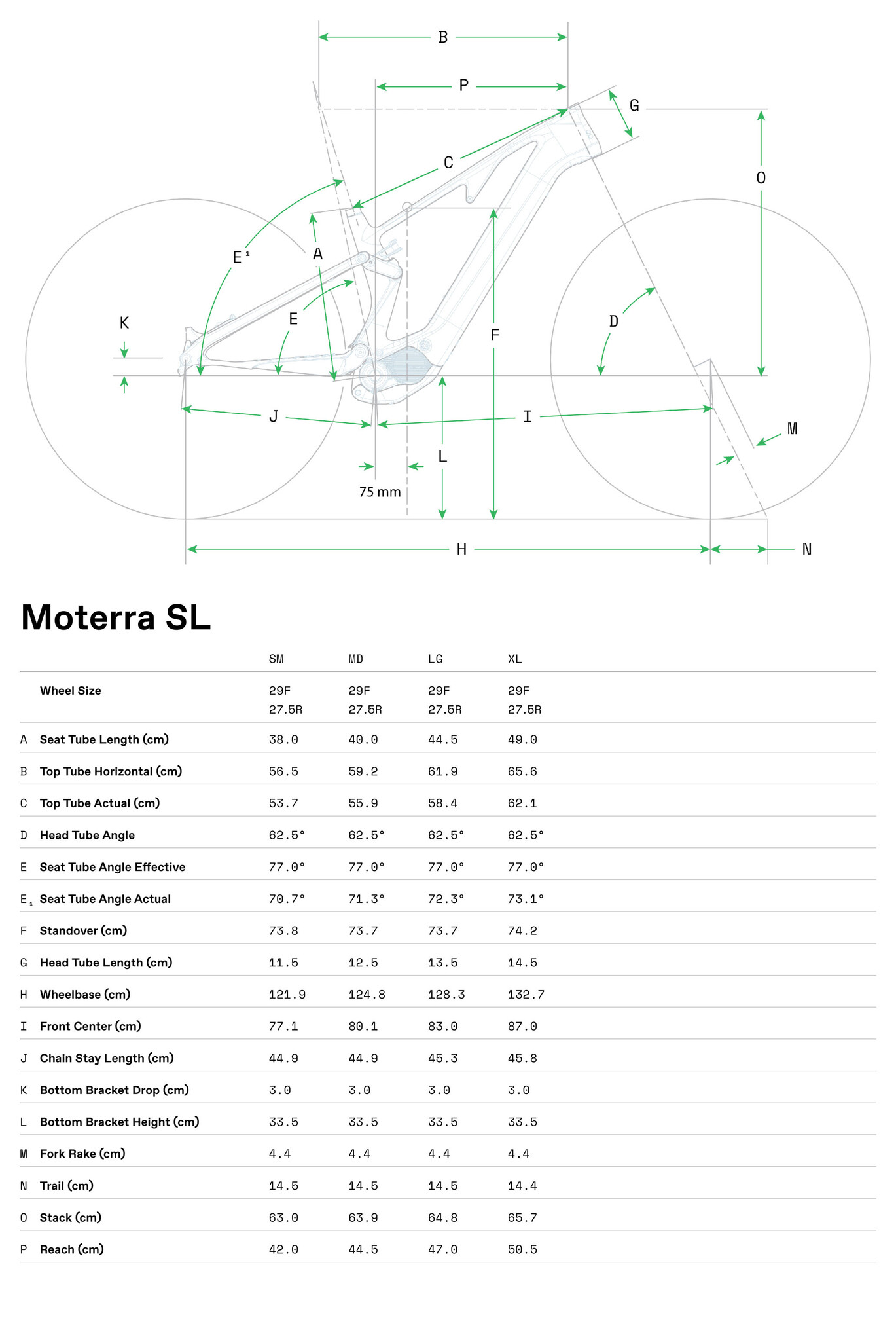 Moterra SL Geometry Table
