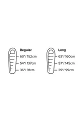 Big Agnes Fly Creek UL 25° Sleeping Bag