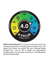 Big Agnes Divide Insulated Sleeping Pad