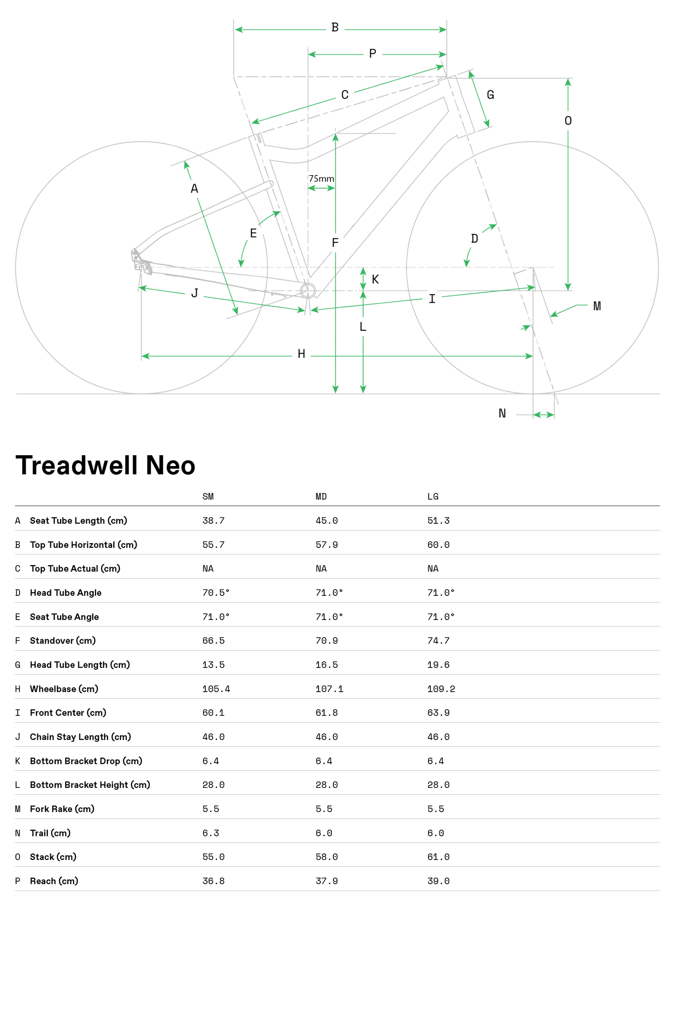 Treadwell NEO Geometry Table