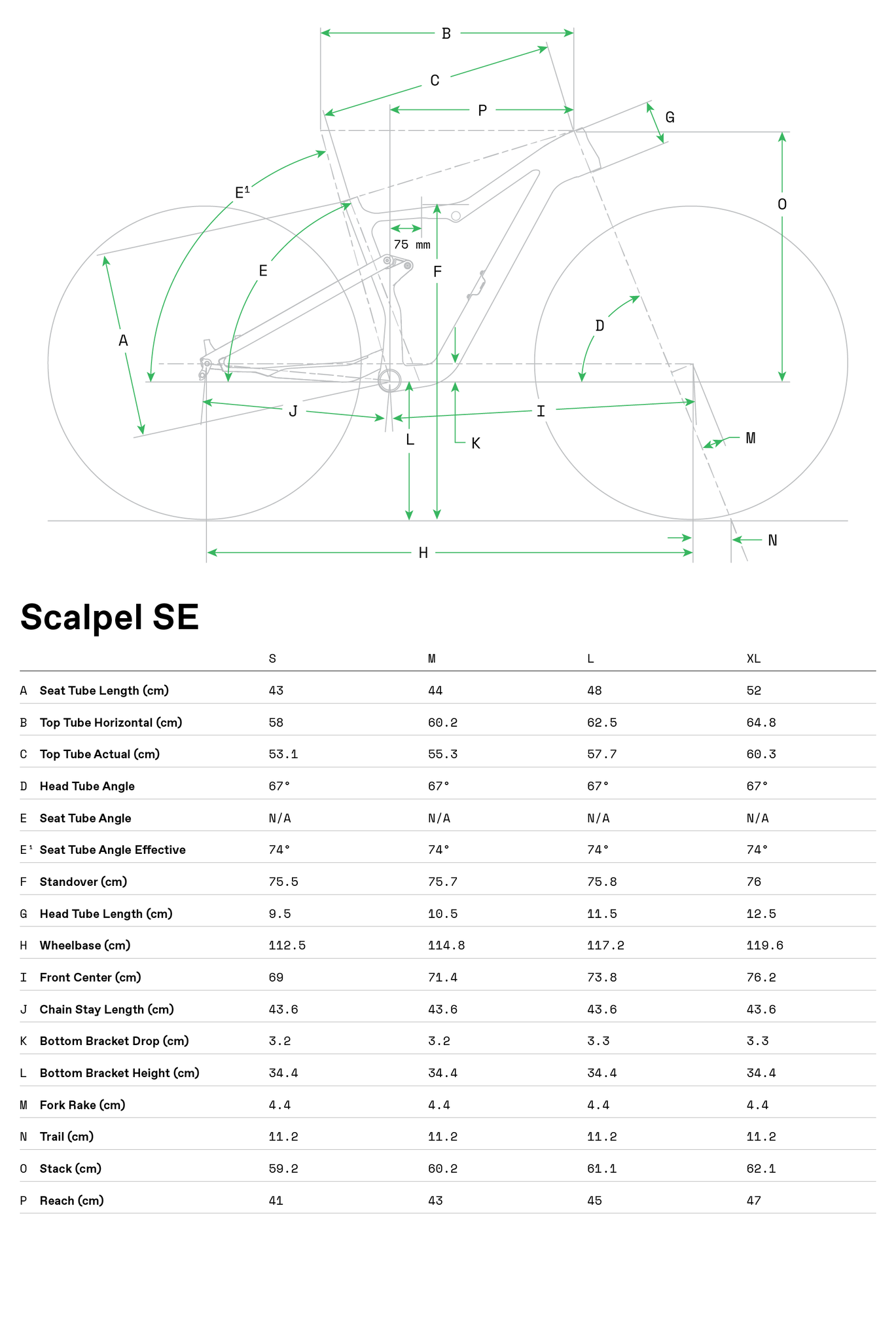 Scalpel SE Geometry Table