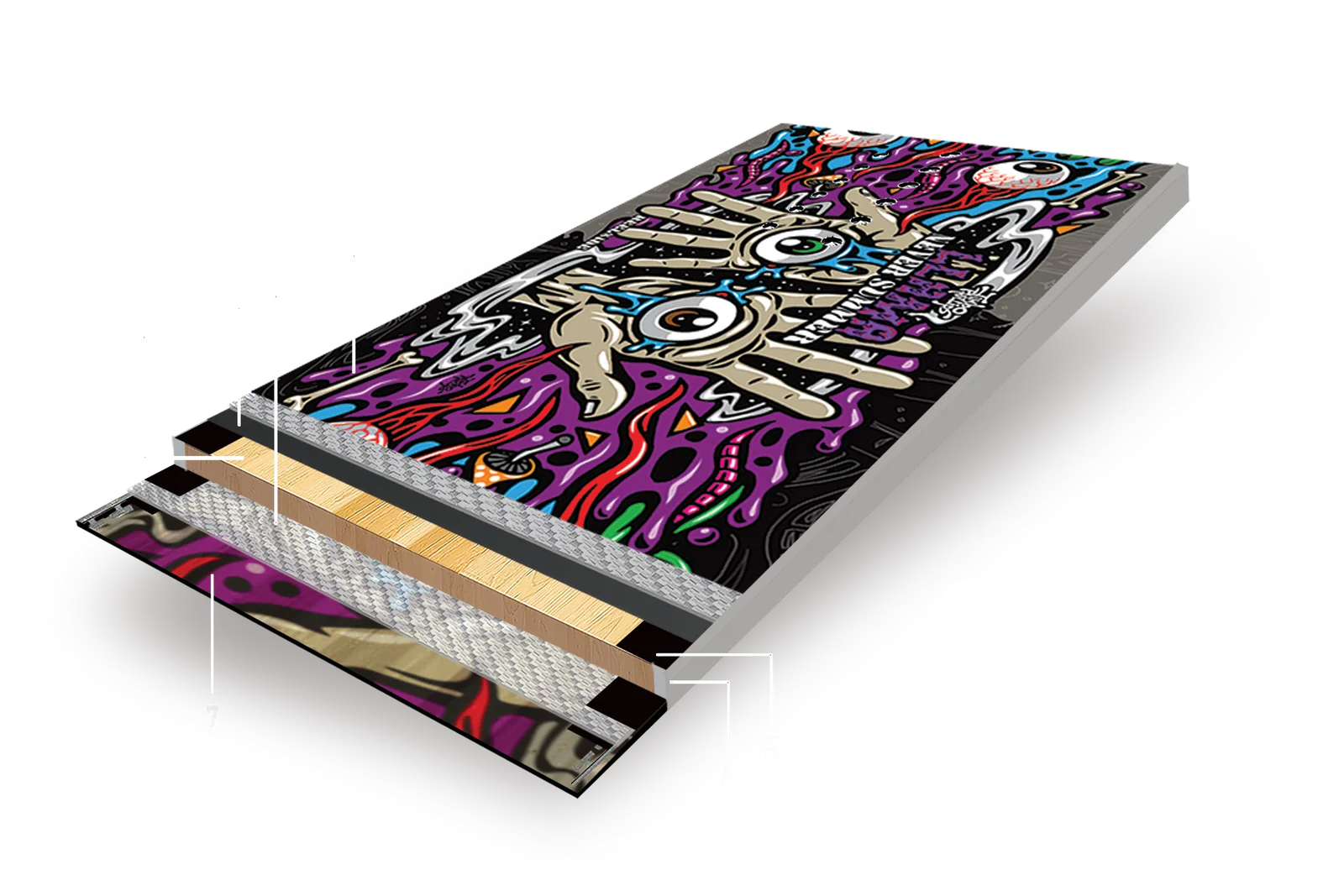 Llama Technology Details