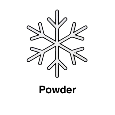 Powder