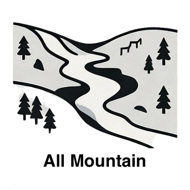 All Mountain