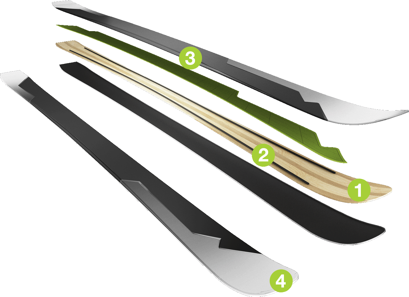 Exploded view of the ski construction