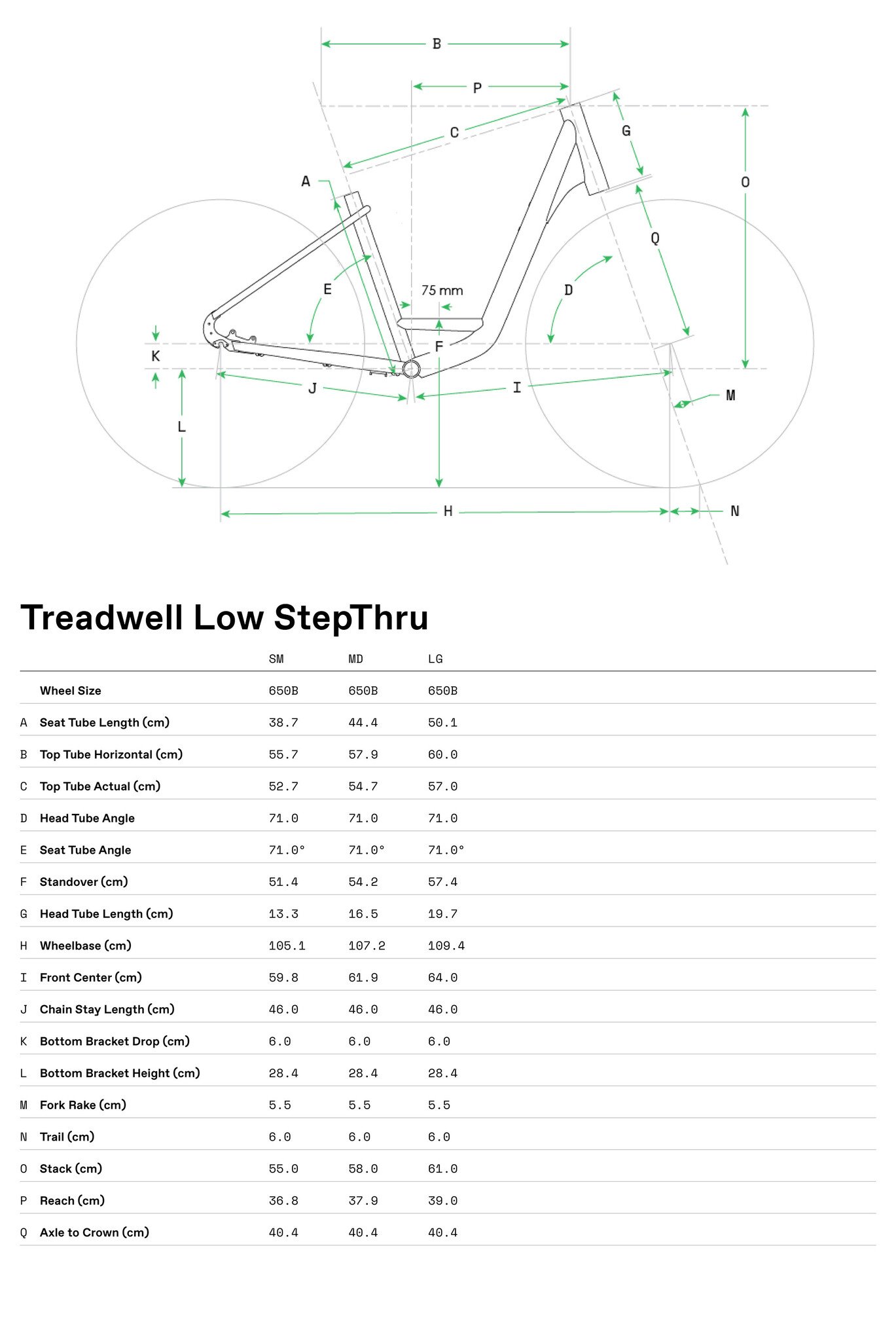 Treadwell 2 Low Step Thru Geometry Table