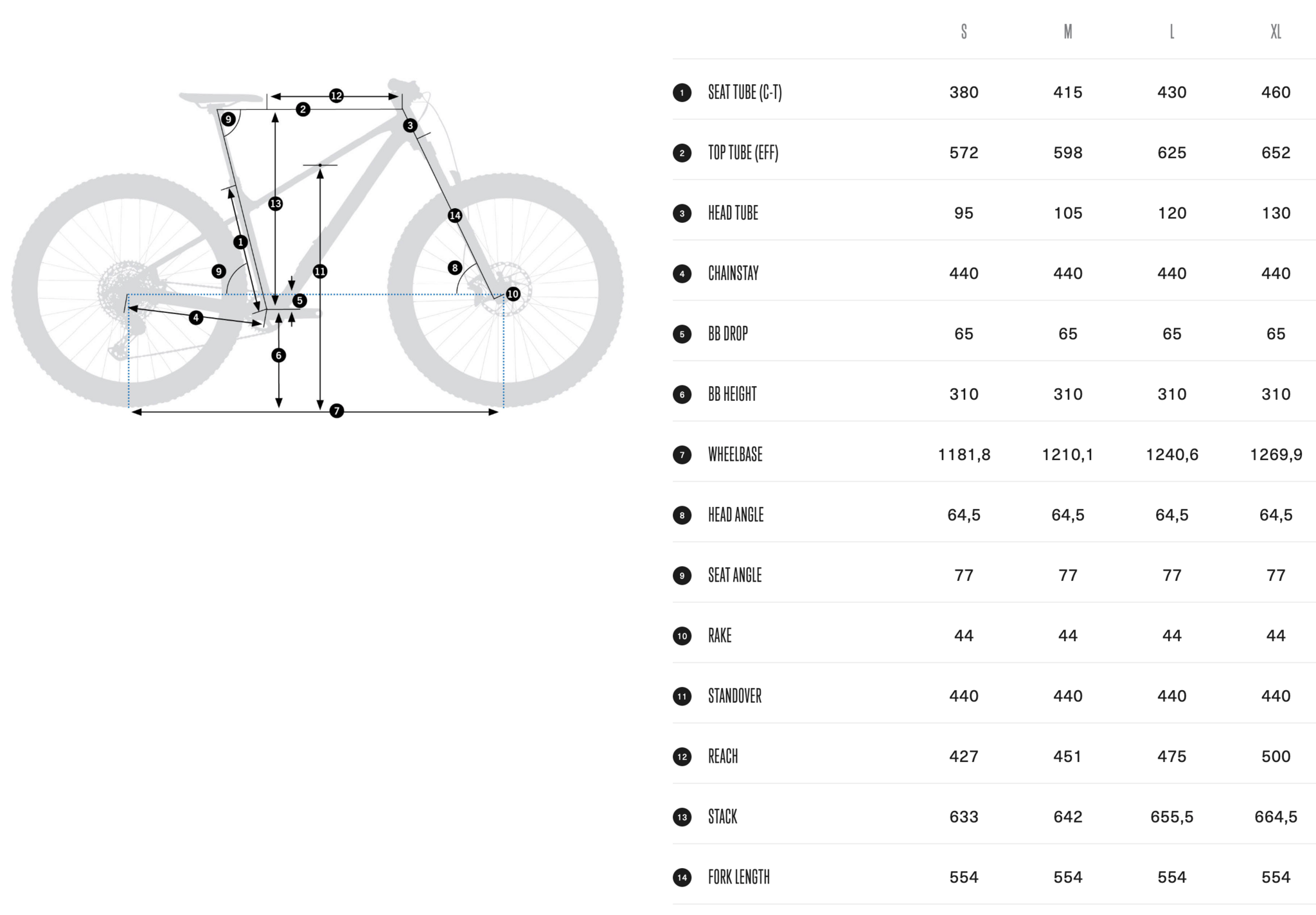 Laufey H30 Hardtail Trail Bike Geometry Table