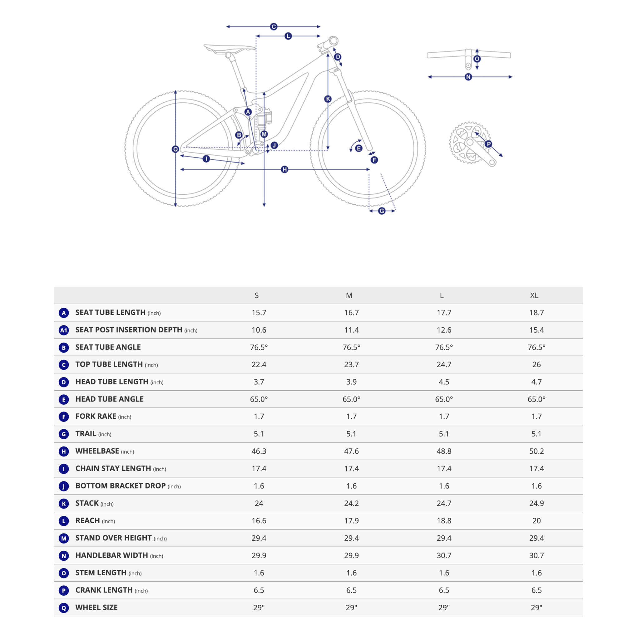 Stance Geometry Table