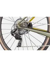 Cannondale Synapse Neo AllRoad 1