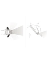 Petzl Tikka Headlamp