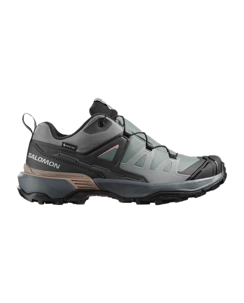 Sedona Sage/Urban Chic/Etherea