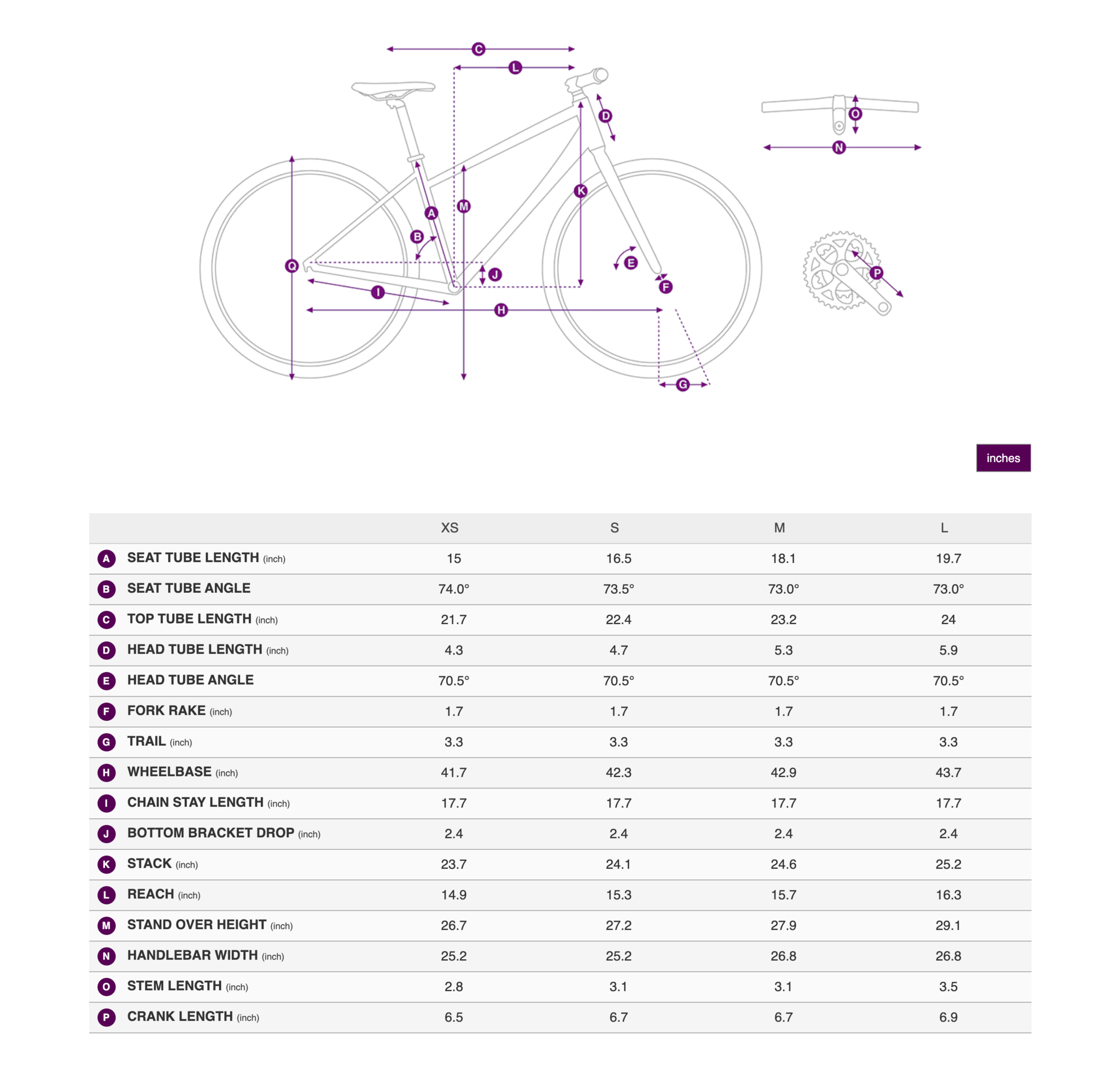 Women's Rove 4 Geometry Table