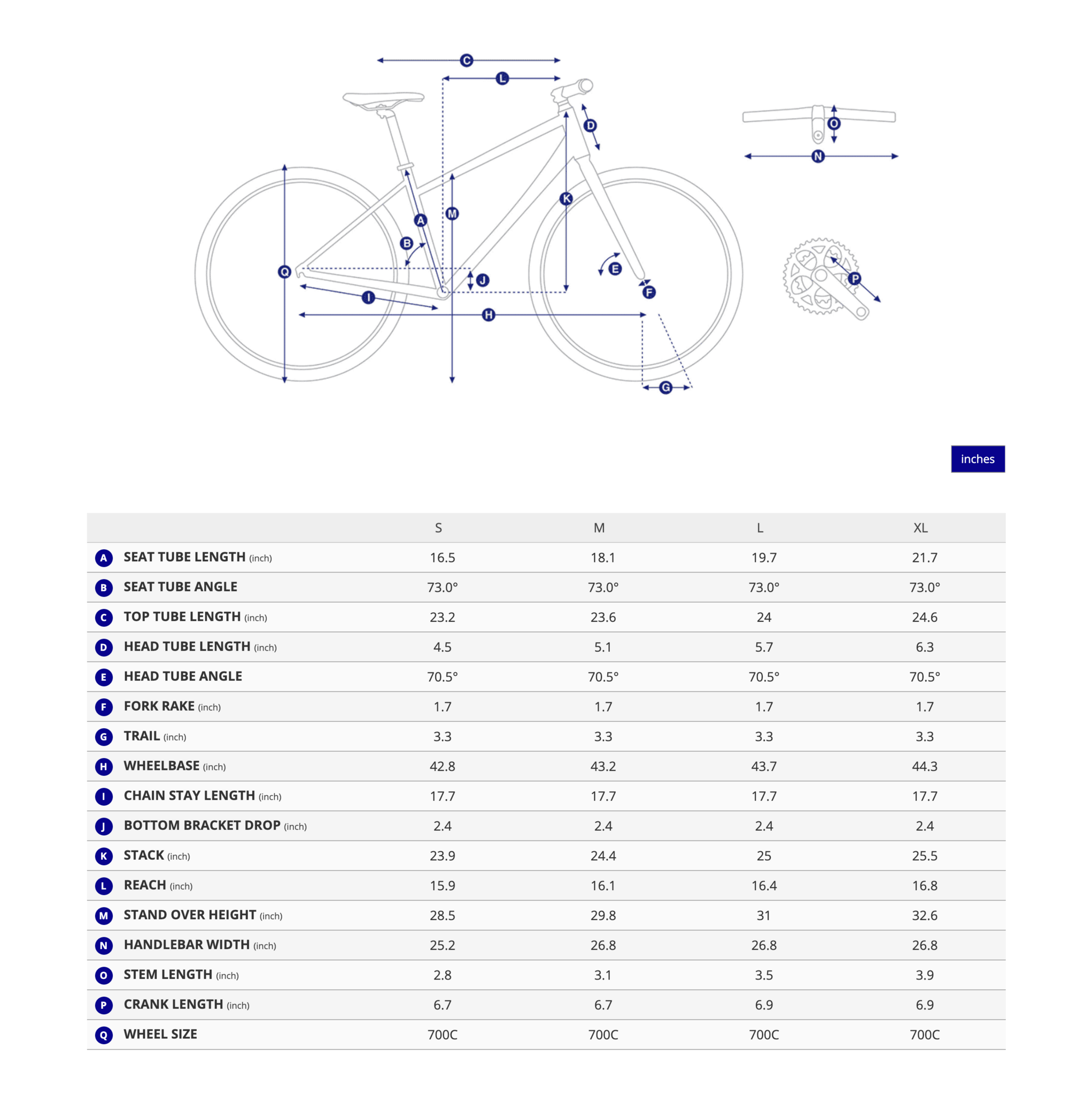 Roam 2 Geometry Table