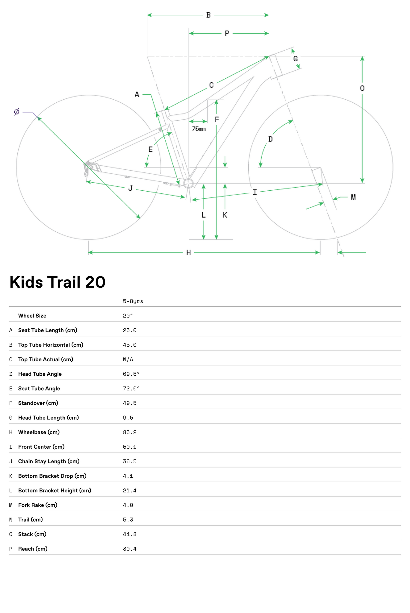 Kids' Trail 20 Geometry Table