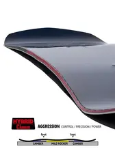 GNU Men's Turbo Gremlin Snowboard 2027