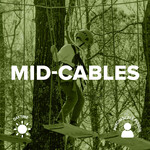 Mid Cables Global 2025