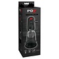 PIPEDREAM PDX ELITE TIP TEAZER POWER PUMP