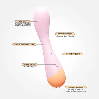 VUSH VUSH PEACHY G MASSAGE TOOL