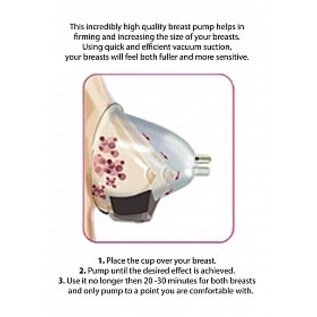 SHOTS AMERICA LLC PUMPED RECHARGEABLE BREAST PUMP ROSE GOLD