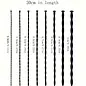 "O" HEAVENS SOUNDING ROD SILICONE VARIOUS .3–1.0 CM BLACK