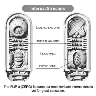 TENGA STROKER TENGA FLIP ZERO CLEAR