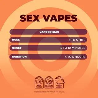 NUUD SEX VAPE VANILLA PEACH MALE