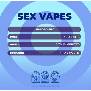NUUD ENHANCEMENT NUUD SEX VAPE FEMALE STRAWBERRY BASIL