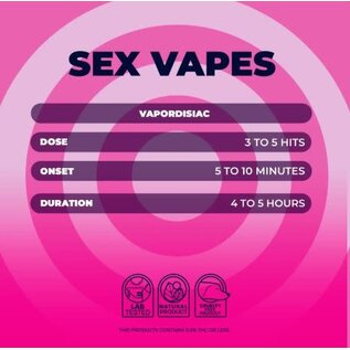 NUUD ENHANCEMENT NUUD SEX VAPE MALE WATERMELON MINT