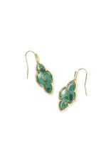 Kendra Scott Abbie Drop Earring