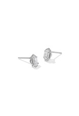 Kendra Scott Mini Ellie Luxe Stud Earring