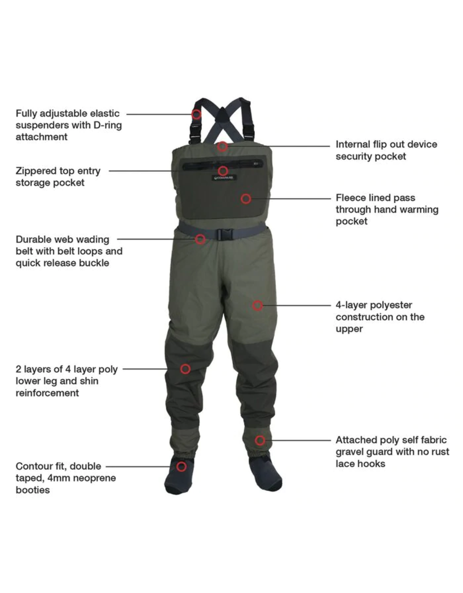 Compass 360 Adjustable Foam Back Support Belt For Fishing Waders – 7" Wide, Neoprene