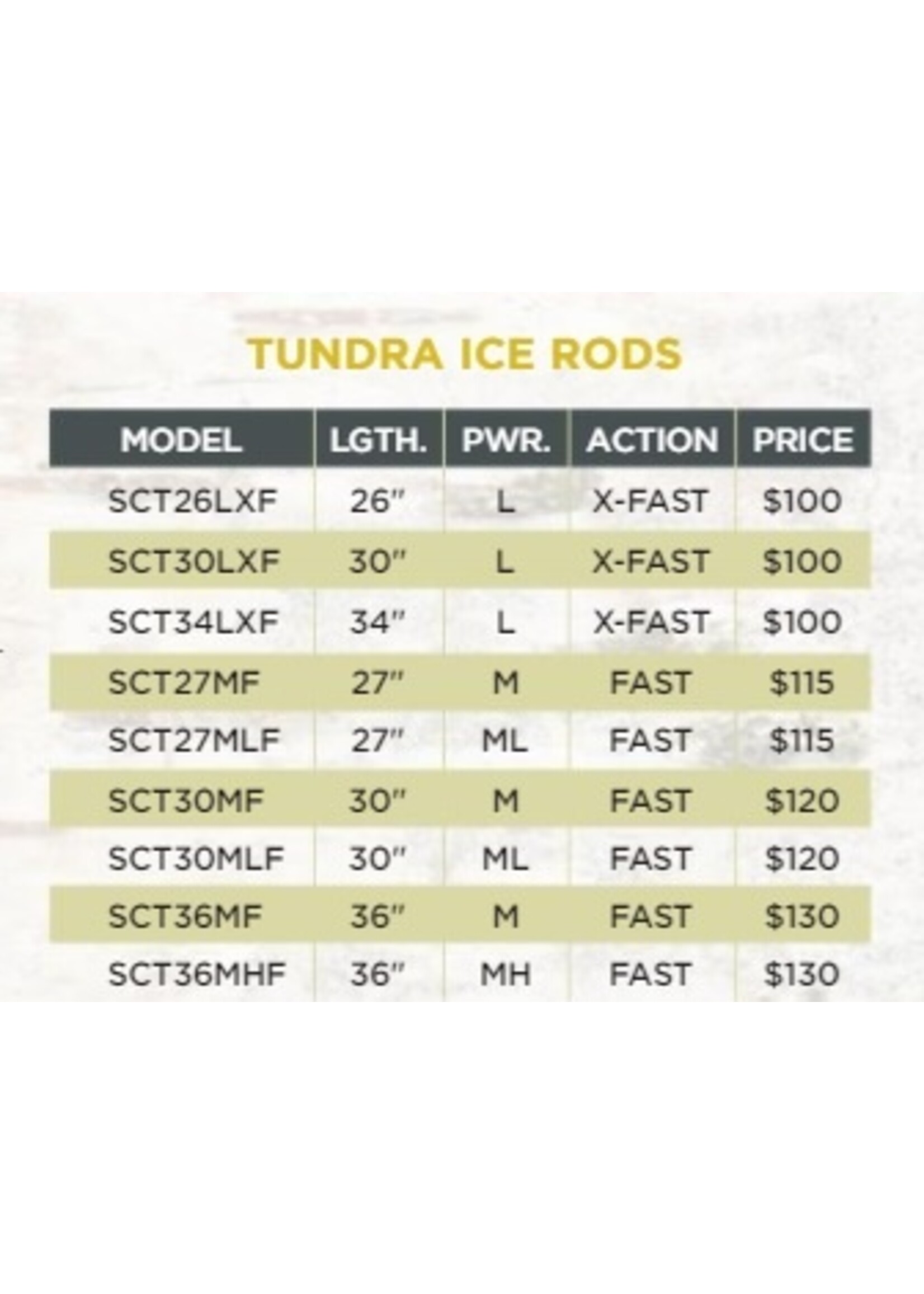 St. Croix St. Croix Tundra Ice Rod