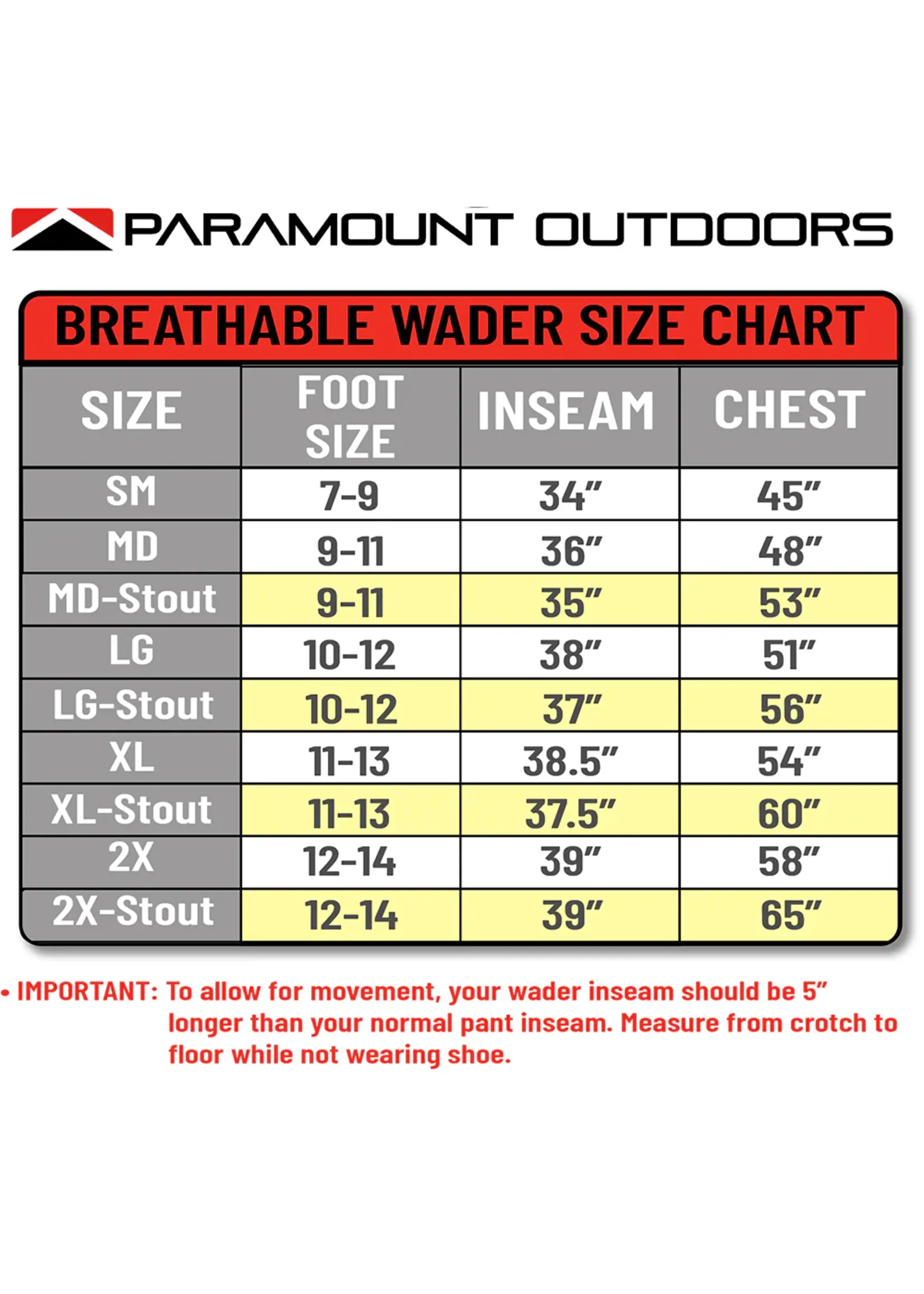 Paramount Paramount Big Eddy Stout Stockingfoot Breathable Waders