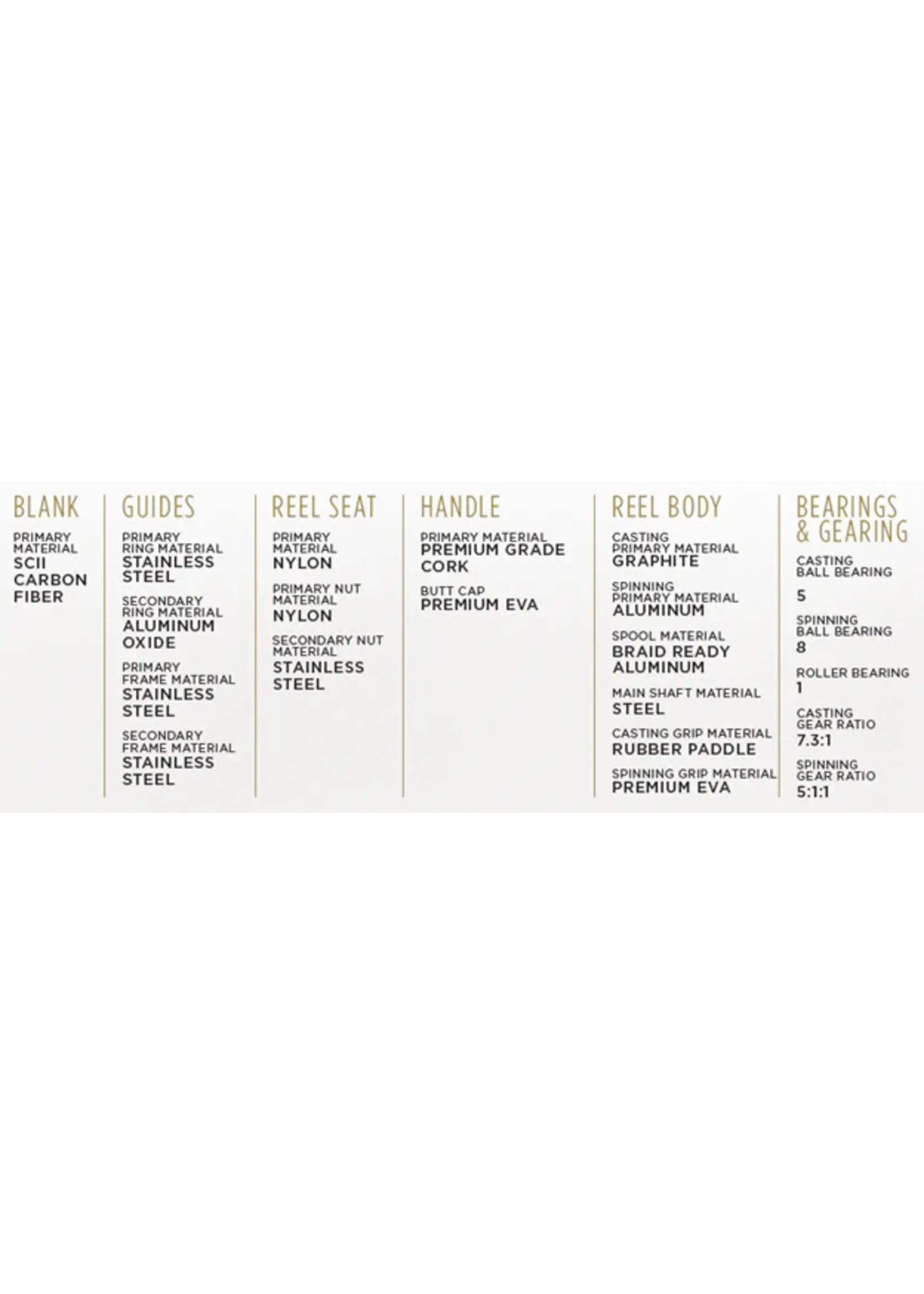 St. Croix St. Croix GXR Bass Systems Casting Rod